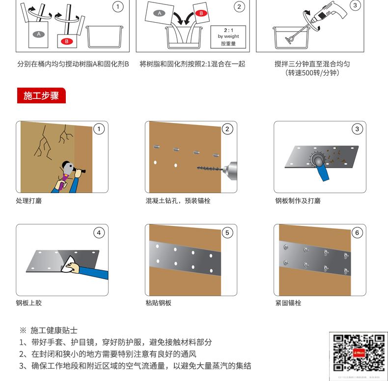 包钢宣威粘钢加固施工过程